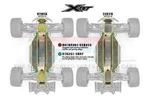 GPM Stainless Steel Complete Lightweight Skid Plate Set image 79782