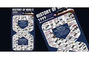 Kyosho Mini-Z Nissan Skyline 2000GT-R (KPGC10) Tune Version ASC Body Shell - Red 60th Anniversary Specification image 85914