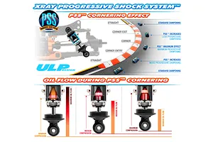 XRAY Black Aluminium ULP Progressive Shock System 2Pcs image 87533