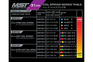 MST 31mm Hard Coil Spring Set 8Pcs image 92068