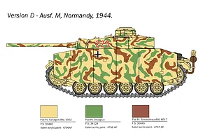A side-profile illustration of a Pz.Kpfw. III Ausf. M tank in camouflage, with a paint guide showing three specific Italeri acrylic paint colours below.