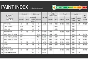 Academy 1/72 German Army Leopard 2A4 Tank Scaled Plastic Model Kit image 98698