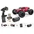 Atrek Peak RC Monster Truck - Performance Pack