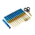 GPM Assorted Tool Set 14Pcs NSD077-OC