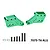 A pair of green anodized aluminium GPM Racing shock mounts with included screws and washers on a white background.