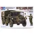 Tamiya 1/35 scale M792 Gama Goat U.S. 6x6 Ambulance Truck plastic model kit box art showing the vehicle and a soldier.