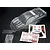 Traxxas Rustler Clear Unpainted Body Shell 3714