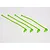 Traxxas Green Silicone Body Pin Retainers 4Pcs 5753