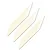 Scale Modellers Supply Ceramic Scraper Blade Refill Pack 3Pcs CS03