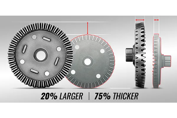 Heavy Duty Steel Gear Differentials