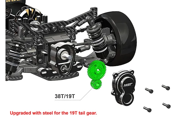Adaptable Gearing
