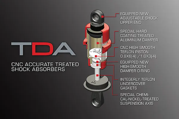 Drift Focused Shock Absorbers