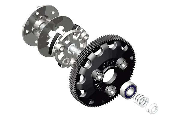 Torque-Control Slipper Clutch for Consistent Traction