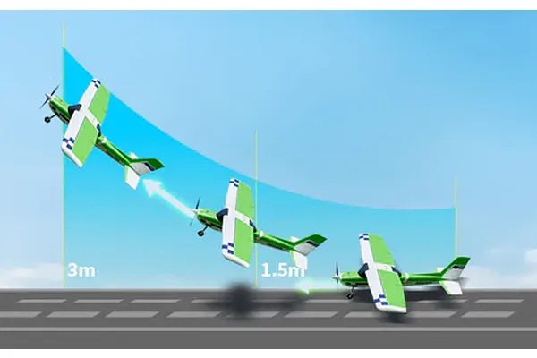 FMS RC Plane Ranger EP V2 Reflex V3 1.2m RTF FMS FMS RC Plane Ranger EP V2 Reflex V3 1.2m RTF FMS