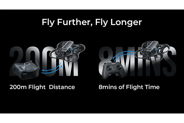 Long Flight Time, Range and Stable Video