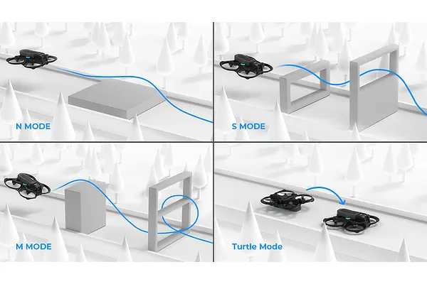 Various Modes and Speeds for All Levels