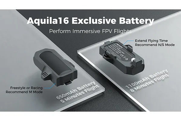 Optimised Battery Options for Performance