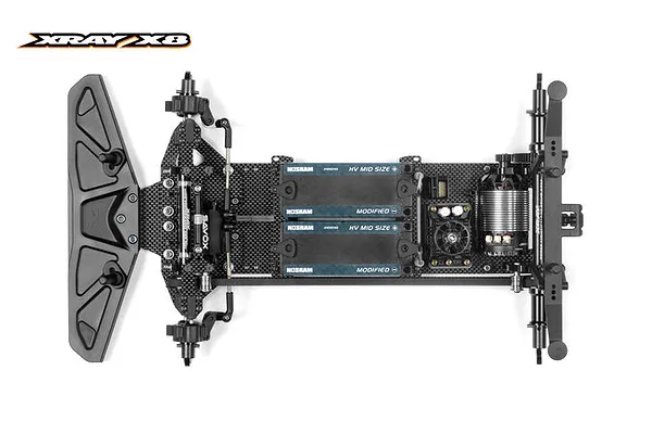 Revamped Chassis Design & Centralised Balance