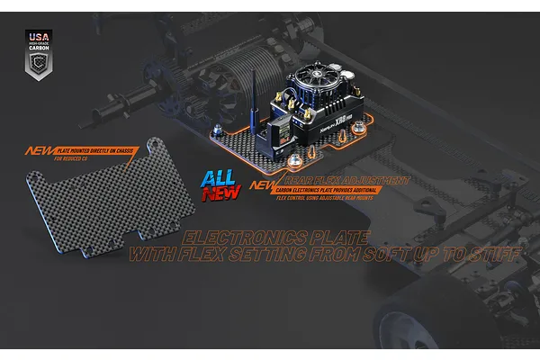 Removeable Electronic Plate & Unique Flex System