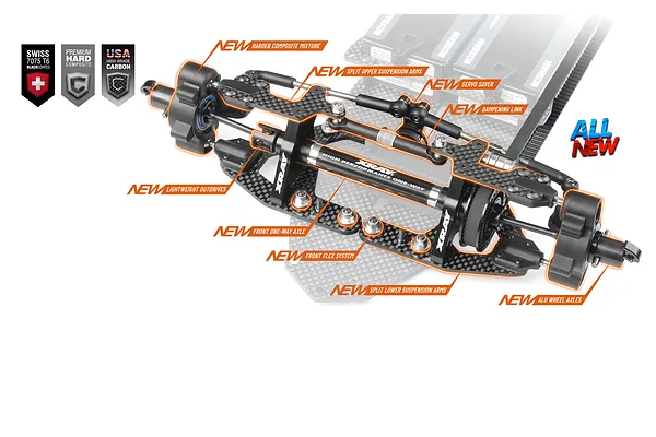 New One-Way Front Axle & Reinforced and Lightweight Rear Solid Axle