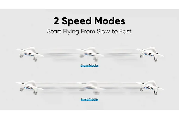 Slow and Fast Modes
