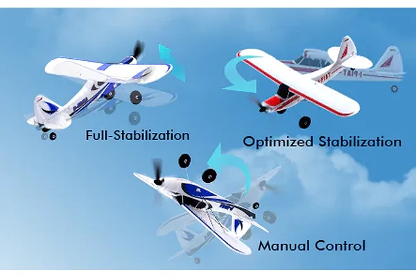 Ready to Fly with 3-Mode Gyro System