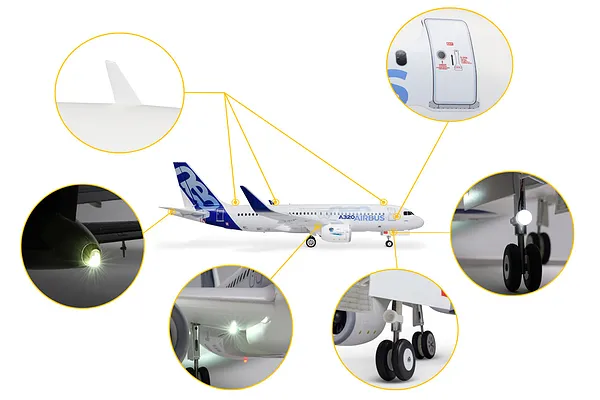 Wide Flight Envelope with Functional Features