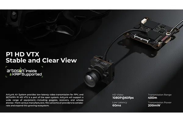 Wide Angle 170 Degree Camera With CMOS Sensor