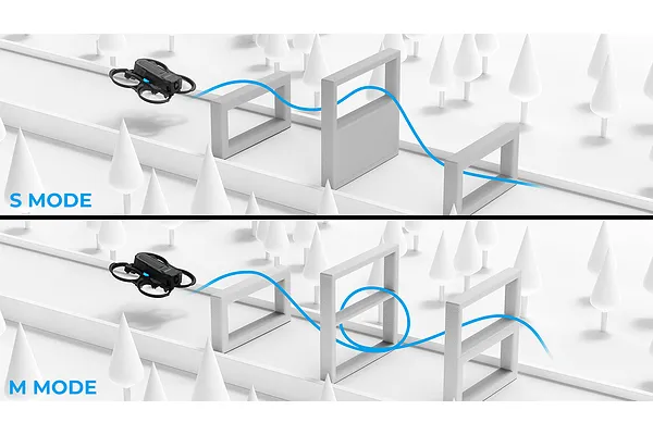 Advanced S And M Modes For Freestyle Control