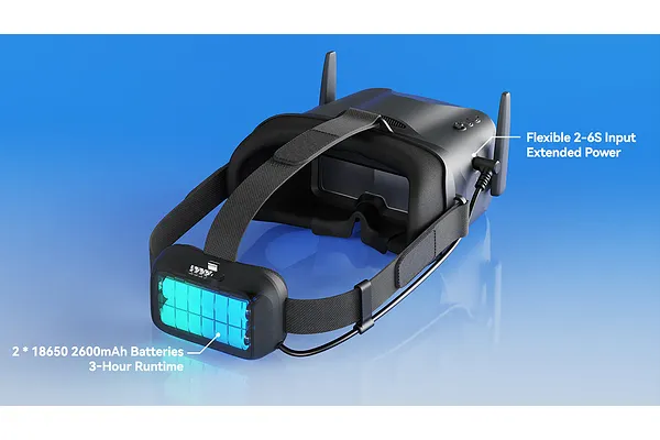 Flexible 3-Hour Power with 2-6S Battery Support