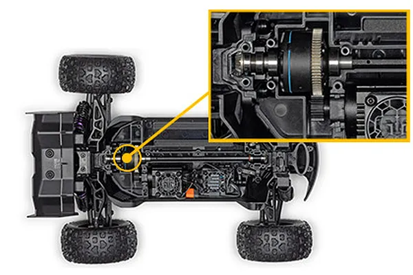 Durable Metal Gearing for Extreme Bash Sessions