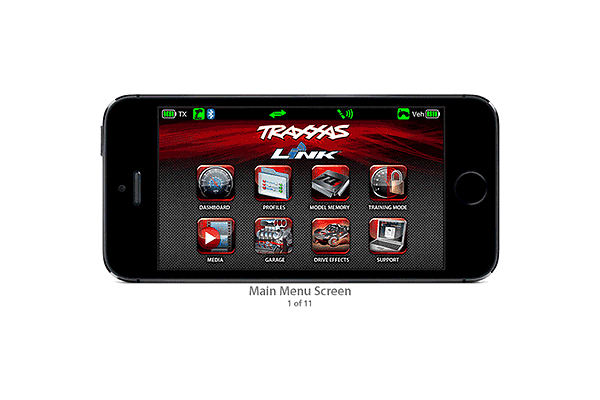 Customisable dashboard screens
