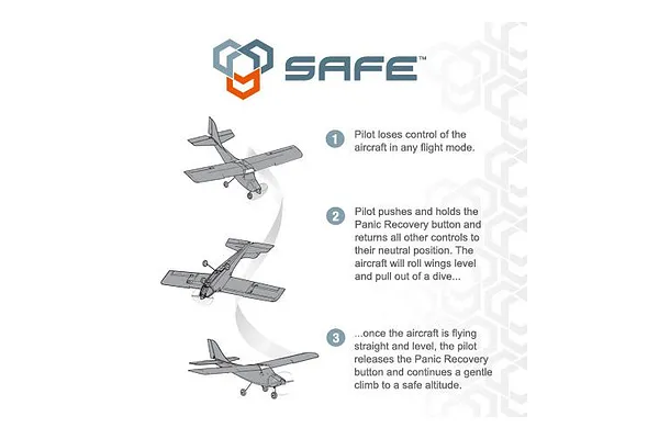 SAFE Panic Recovery button