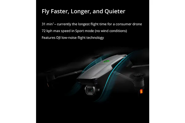 DJI Mavic 2 feature illustration 5