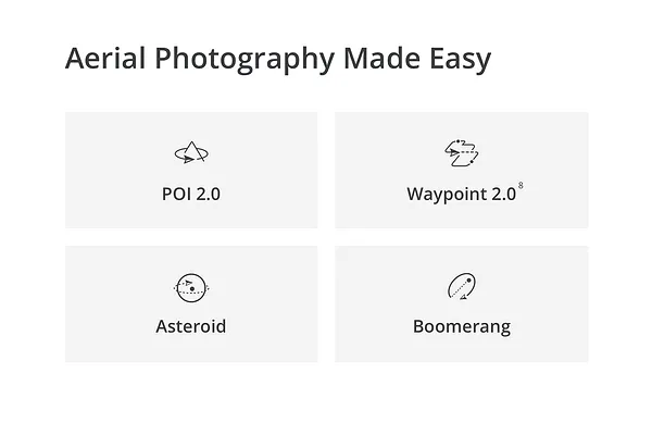 DJI Mavic 2 feature illustration 28