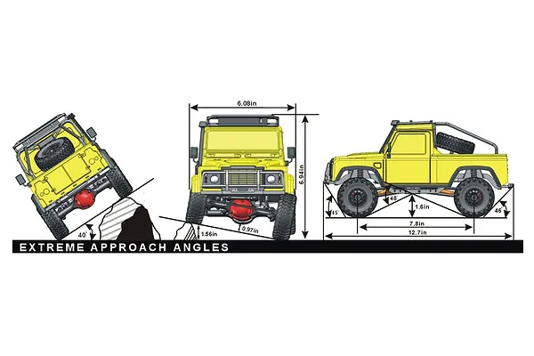Advanced articulation feature illustration