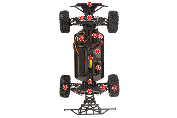 Chassis call-out diagram