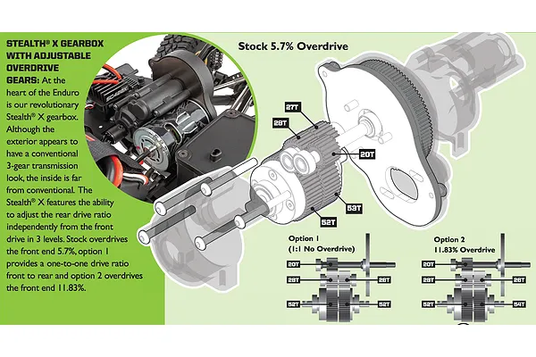 Element RC Enduro Trailrunner feature illustration or diagram