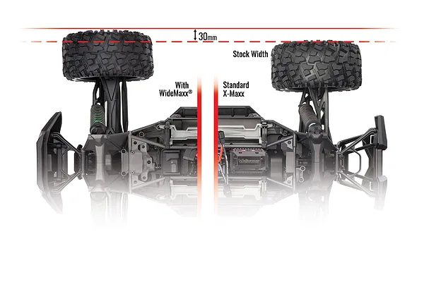 WideMaxx Kit colour variant 3