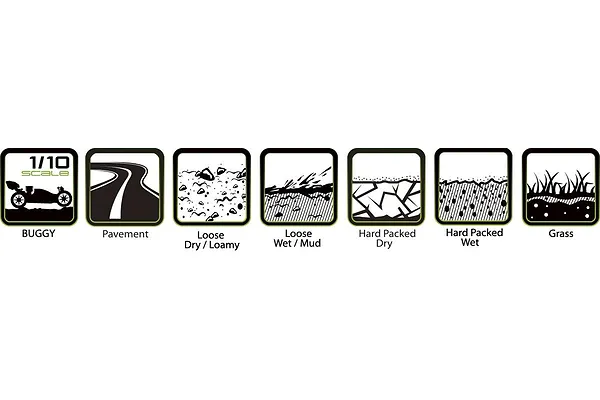 Soft Compound Foam Insert Tyres