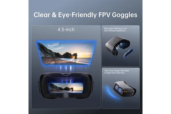 Immersive Low-Latency Goggles