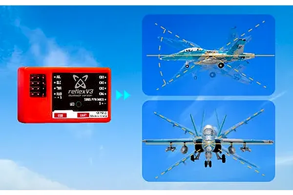Stable Flight Technology
