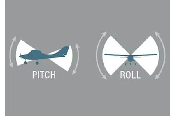 Intermediate Flight Mode