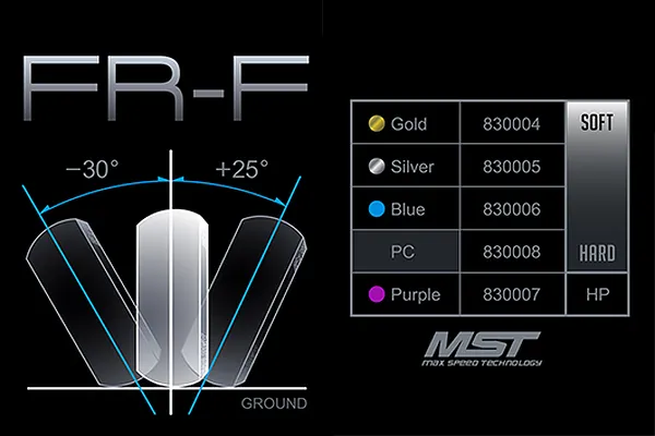 The Ultimate Drift Tyres