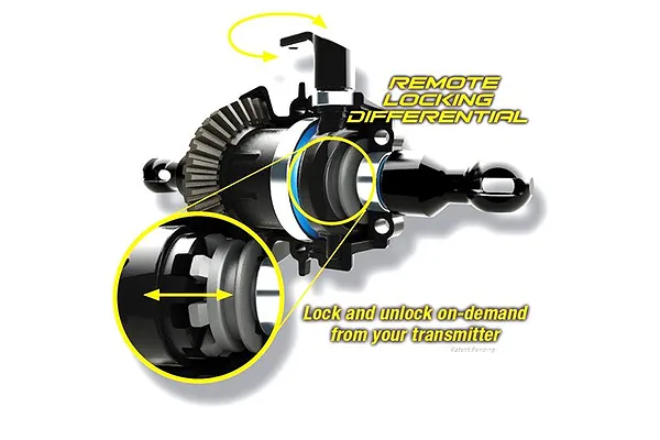 Remote Locking Differentials