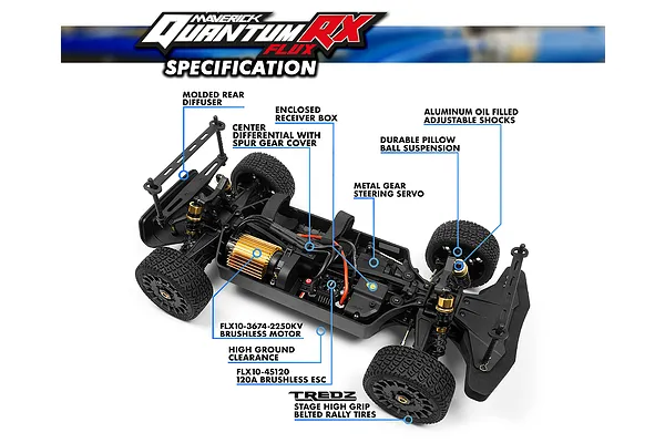 Centre Differential