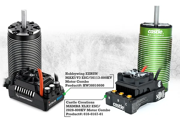 Choose Your Own Power System