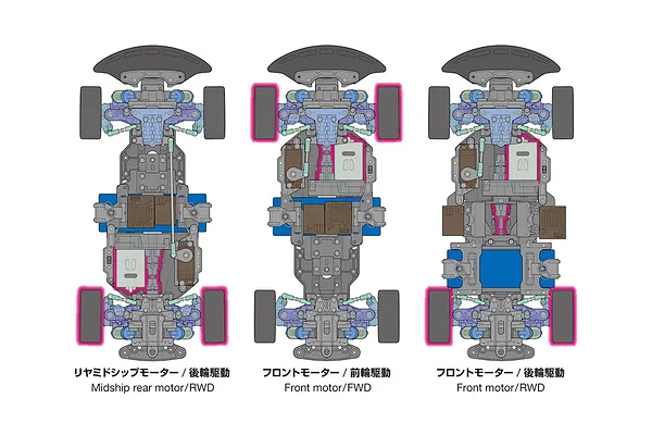 Adjustable Chassis Set Ups