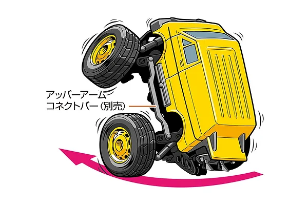 Wheelie Fun