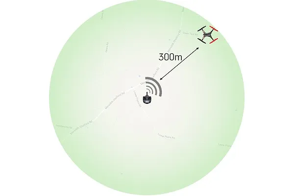 Long Range